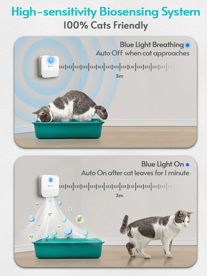 Downypaws 4000mAh Smart Cat Odor Purifier for Litter Box Deodorization and Air Purification for Cats and Dogs